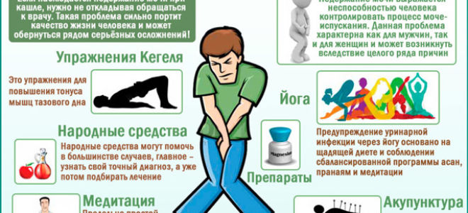 Недержание мочи при кашле и чихании у женщин: причины, симптомы, лечение