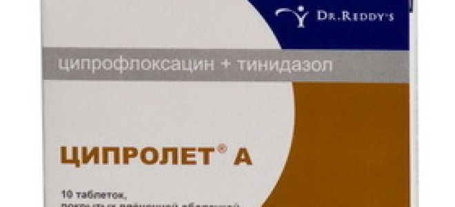 Ципролет а: инструкция к применению, отзывы, аналоги и цены
