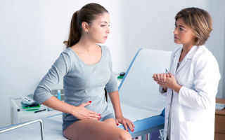 Боли в паху у женщины (слева, справа, в паховой области): причины, симптомы, диагностика