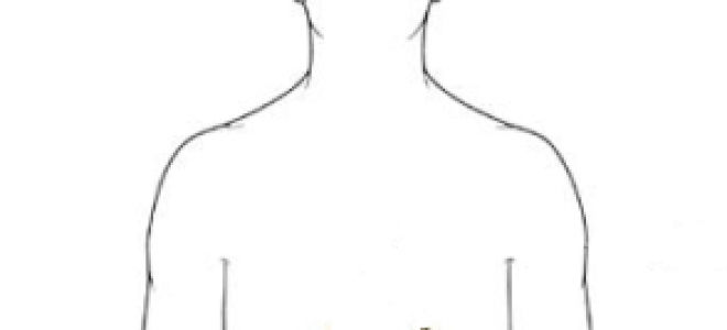 Мрт надпочечников с контрастом и без: что показывает, подготовка, как делают