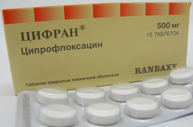 Таблетки Ципрофлоксацин при цистите у женщин: как принимать, правдивые отзывы