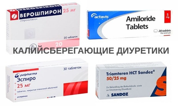 Калийсберегающие диуретики: список препаратов, действие и противопоказания