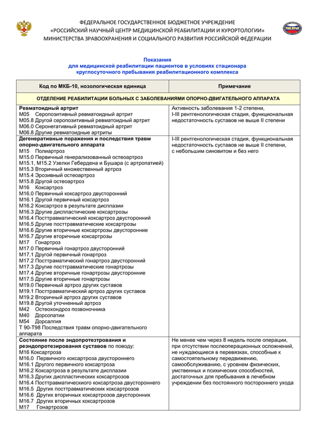 Дисметаболическая нефропатия: код по мкб 10, причины и лечение
