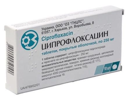 Таблетки Ципрофлоксацин при цистите у женщин: как принимать, правдивые отзывы