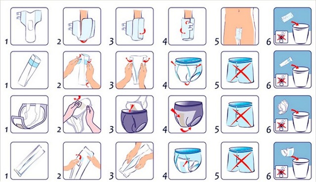 Как выбрать урологические прокладки для женщин при недержании