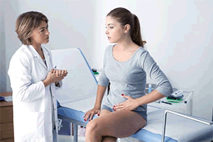 Парауретральная киста у женщин: симптомы, лечение, опарация по удалению